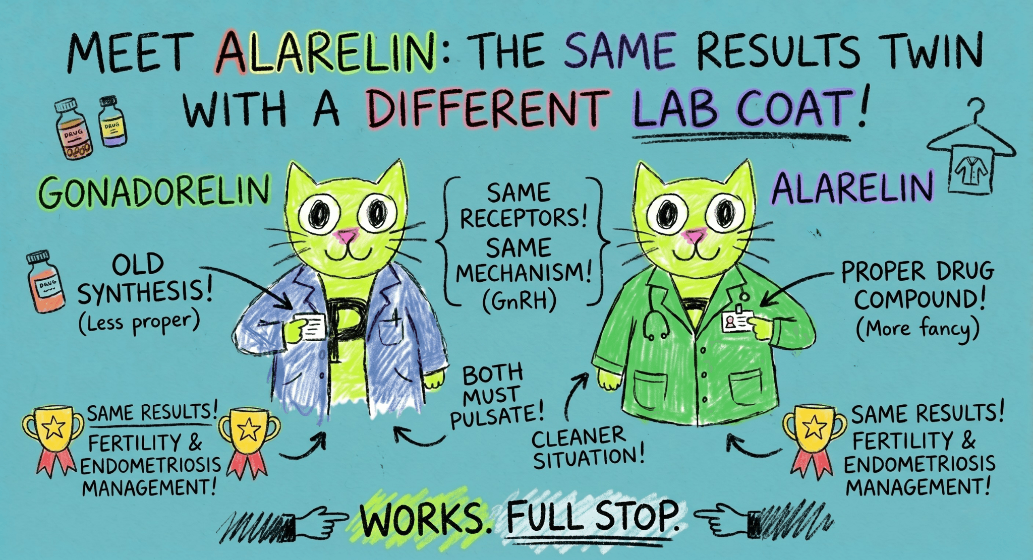 Alarelin illustration